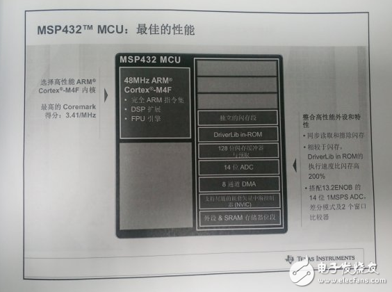 msp432介绍_msp432的特点