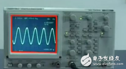 数字示波器的原理及使用方法