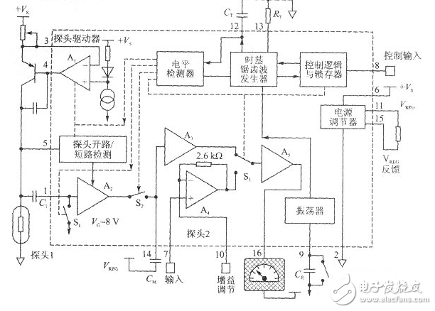 两个基于单片机的液位控制系统设计介绍