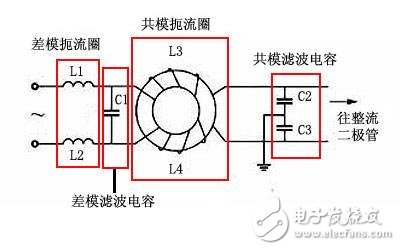 什么是电感_共模电感和差模电感的区别