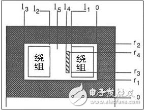 共模扼流圈的磁芯用什么材料_共模扼流圈结构