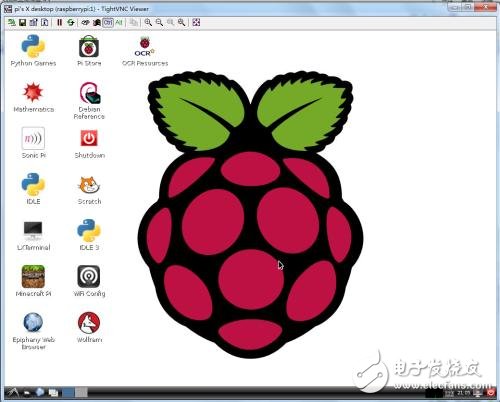 树莓派是什么_树莓派的发展历史及主要参数