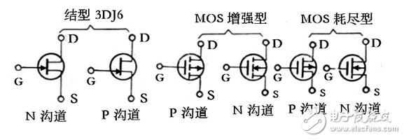 场效应管管脚图