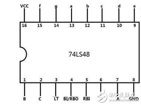 74LS48怎么连接数码管