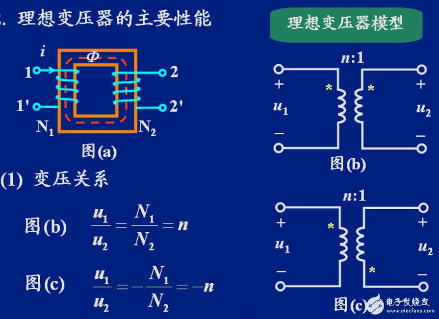 理想变压器的特点