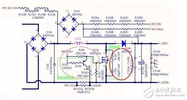 电源PCB设计与EMC的关联超详细分析