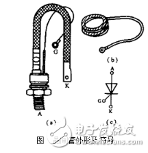 晶闸管的基本结构和过电保护详解