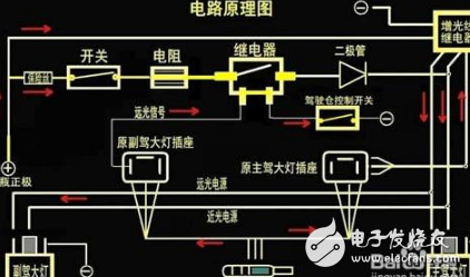  如何判断汽车电路是否短路