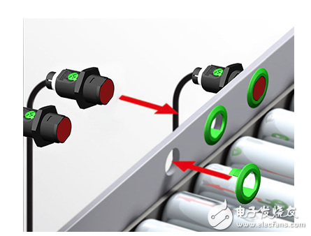 宜科发布紧凑型光电传感器,可用于汽车和印刷行业