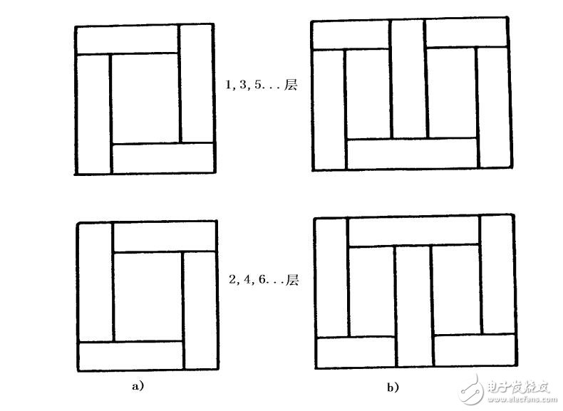 变压器的工作原理、分类及其结构