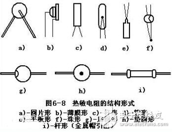 热敏电阻的分类、参数及其应用