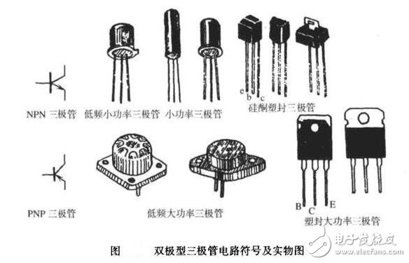 晶体管的主要参数与晶体管的开关特效