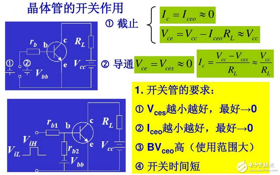 晶体管的主要参数与晶体管的开关特效