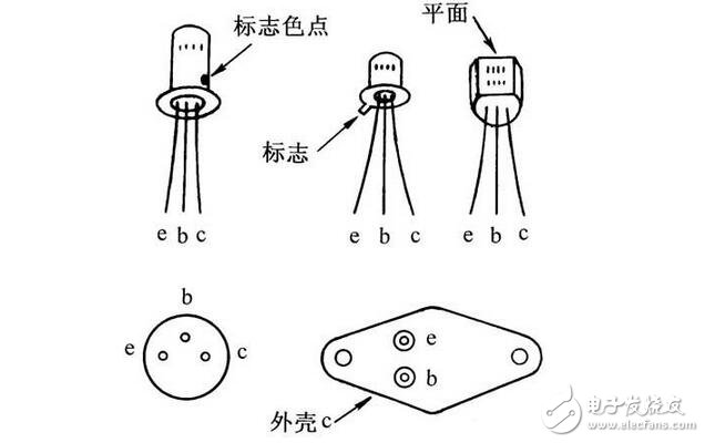 三极管与场效应管的区别，晶体三极管与场效应管的检测区分