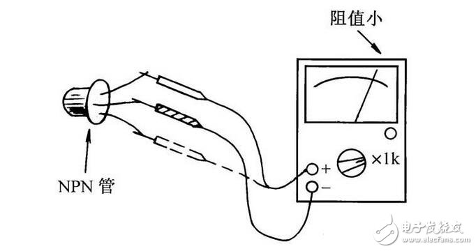 三极管与场效应管的区别，晶体三极管与场效应管的检测区分