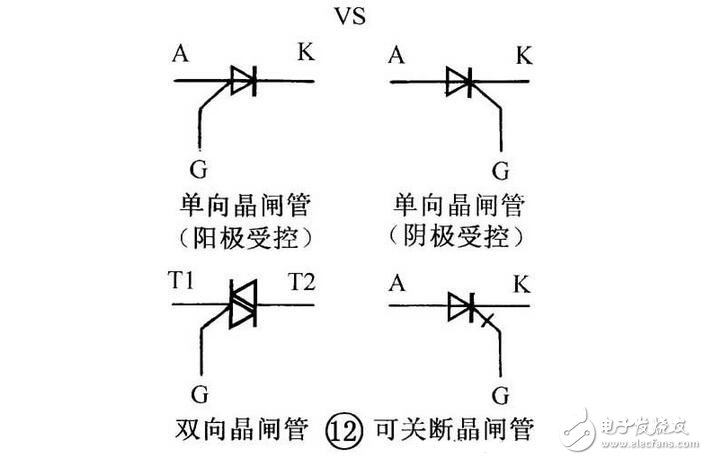 晶体管和晶闸管的区别，单结晶体管和晶闸管的识别检测