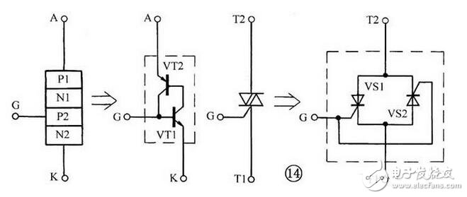 晶体管和晶闸管的区别，单结晶体管和晶闸管的识别检测