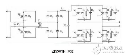 光伏逆变器的设计与安装维护