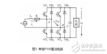 PWM整流电路的原理及控制