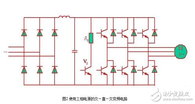 SPWM型变频器的主电路，单项SPWM与三相SPWM的控制原理