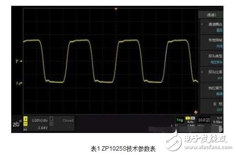 如何确认晶振是否起振，示波器测试晶振的方法