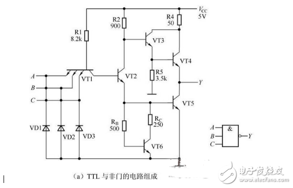 你看过保证能熟练运用基础数电技术！