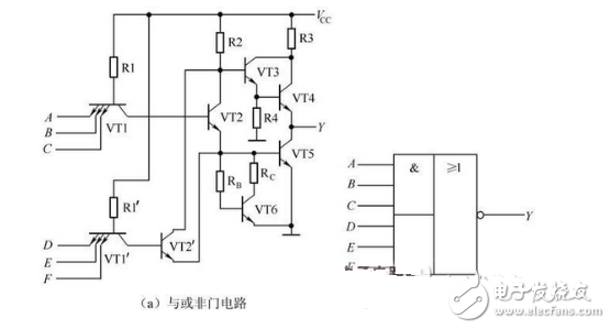 数电模电基础知识之搞懂数电技术，你看过保证能熟练运用基础数电技