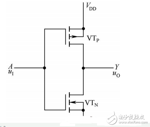 数电模电基础知识之搞懂数电技术，你看过保证能熟练运用基础数电技