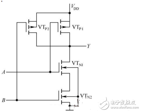 数电模电基础知识之搞懂数电技术，你看过保证能熟练运用基础数电技