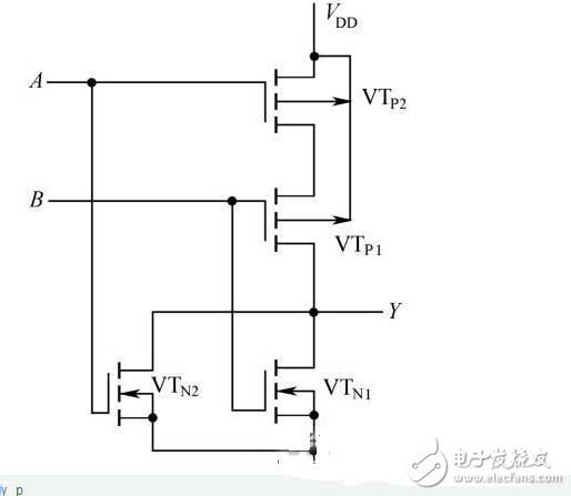 数电模电基础知识之搞懂数电技术，你看过保证能熟练运用基础数电技