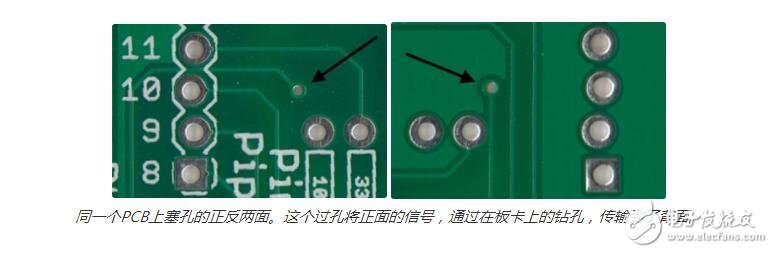 在电子行业有一个关键的部件叫做PCB（printed circuit board，印刷电路板）。这是一个太基础的部件，导致很多人都很难解释到底什么是PCB。这篇文章将会详细解释PCB的构成，以及在PCB的领域里面常用的一些术语。