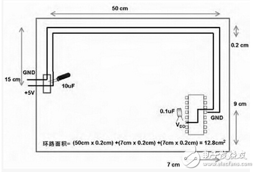 虽然电路板厂的工程师不参与设计电路板，而是由客户出原始设计资料再制成公司内部的PCB电路板制作资料，但通过多年的实践经验，工程师们对PCB电路板的设计早已有所积累，总结如下仅供参考：