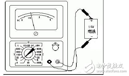 测量电阻：--先将表棒搭在一起短路，使指针向右偏转，随即调整“Ω”调零旋钮，使指针恰好指到0。然后将两根表棒分别接触被测电阻（或电路）两端，读出指针在欧姆刻度线（第一条线）上的读数，再乘以该档标的数字，就是所测电阻的阻值。例如用R*100挡测量电阻，指针指在80，则所测得的电阻值为80*100=8K。