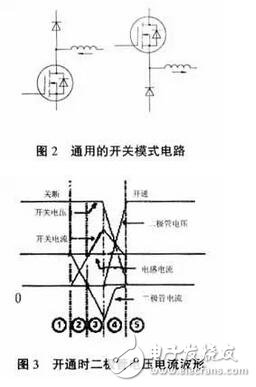 MOS管的驱动对其工作效果起着决定性的作用。设计师既要考虑减少开关损耗，又要求驱动波形较好即振荡小、过冲小、EMI小。这两方面往往是互相矛盾的，需要寻求一个平衡点，即驱动电路的优化设计。驱动电路的优化设计包含两部分内容：一是最优的驱动电流、电压的波形；二是最优的驱动电压、电流的大小。在进行驱动电路优化设计之前，必须先清楚MOS管的模型、MOS管的开关过程、MOS管的栅极电荷以及MOS管的输入输出电容、跨接电容、等效电容等参数对驱动的影响。