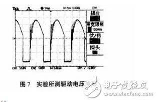 MOS管的驱动对其工作效果起着决定性的作用。设计师既要考虑减少开关损耗，又要求驱动波形较好即振荡小、过冲小、EMI小。这两方面往往是互相矛盾的，需要寻求一个平衡点，即驱动电路的优化设计。驱动电路的优化设计包含两部分内容：一是最优的驱动电流、电压的波形；二是最优的驱动电压、电流的大小。在进行驱动电路优化设计之前，必须先清楚MOS管的模型、MOS管的开关过程、MOS管的栅极电荷以及MOS管的输入输出电容、跨接电容、等效电容等参数对驱动的影响。