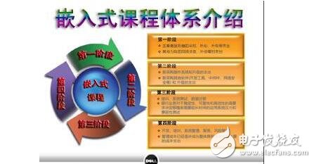 当对一个变量频繁被读写时，需要反复访问内存，从而花费大量的存取时间。为此，C语言提供了一种变量，即寄存器变量。这种变量存放在CPU的寄存器中，使用时，不需要访问内存，而直接从寄存器中读写，从而提高效率。寄存器变量的说明符是register。对于循环次数较多的循环控制变量及循环体内反复使用的变量均可定义为寄存器变量，而循环计数是应用寄存器变量的最好候选者。