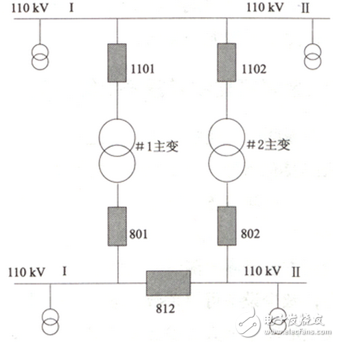 中频变压器是什么？变压器自投装置要如何设计？