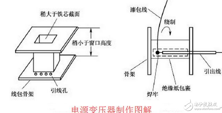 变压器的短路阻抗值是变压器的一个重要参数，它表明变压器内阻抗的大小，即变压器在额定负荷运行时变压器本身的阻抗压降大小。它对于变压器在二次侧发生突然短路时，会产生多大的短路电流有决定性的意义，对变压器制造价格大小和变压器并列运行也有重要意义。在一般状态下的导体，多少都存有阻止电流流动的作用，而表示其阻止程度者，称为「电阻