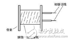 变压器的短路阻抗值是变压器的一个重要参数，它表明变压器内阻抗的大小，即变压器在额定负荷运行时变压器本身的阻抗压降大小。它对于变压器在二次侧发生突然短路时，会产生多大的短路电流有决定性的意义，对变压器制造价格大小和变压器并列运行也有重要意义。在一般状态下的导体，多少都存有阻止电流流动的作用，而表示其阻止程度者，称为「电阻