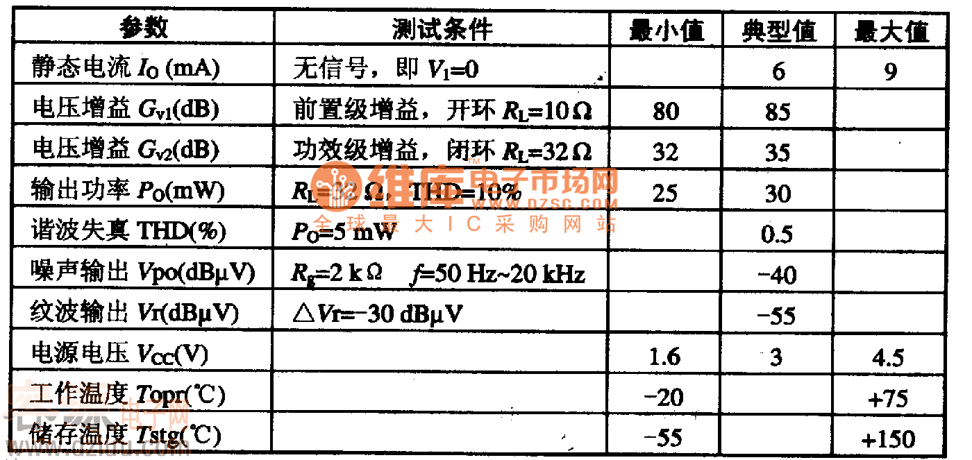 单片立体声放音某成电路