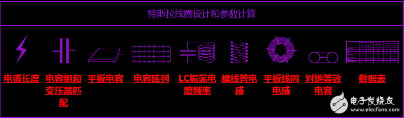 9v简易特斯拉线圈点亮节能灯的制作教程