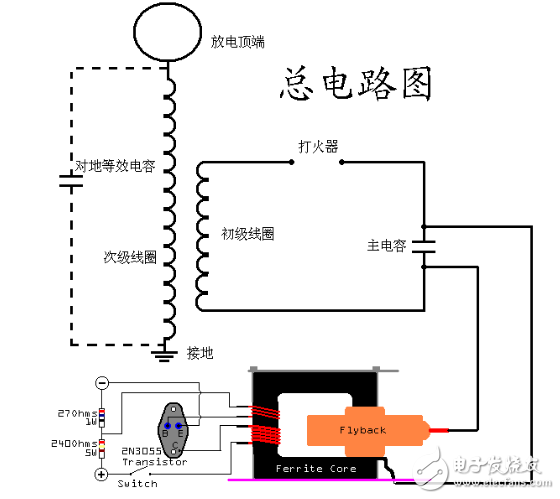 12V超简易特斯拉线圈的制作方法教程