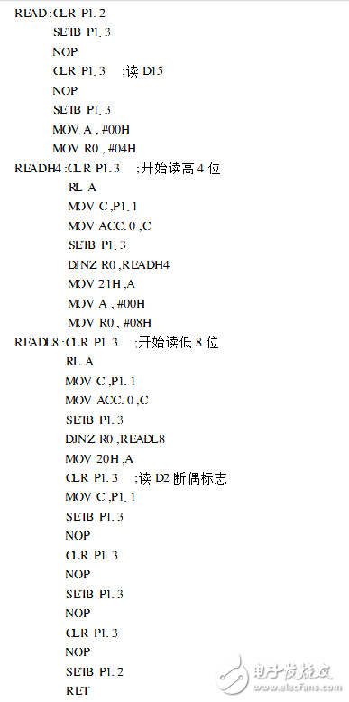 max6675温控器设计