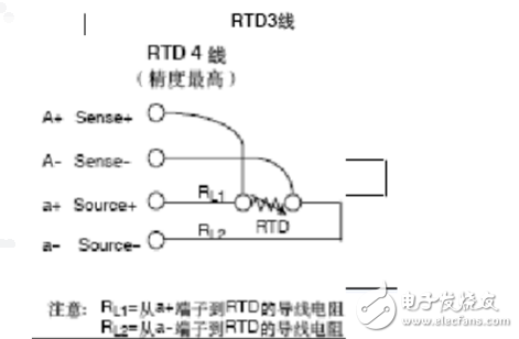 热电阻四线制、三线制、两线制的区别对比分析