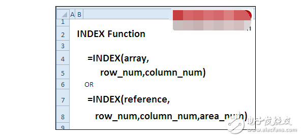 index函数语法说明及应用实例