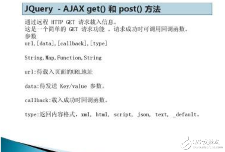 jquery中的ajax实例教程