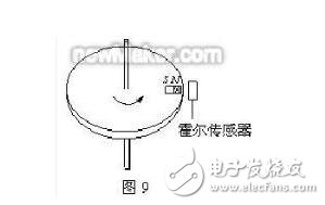 霍尔传感器作用_霍尔传感器的应用