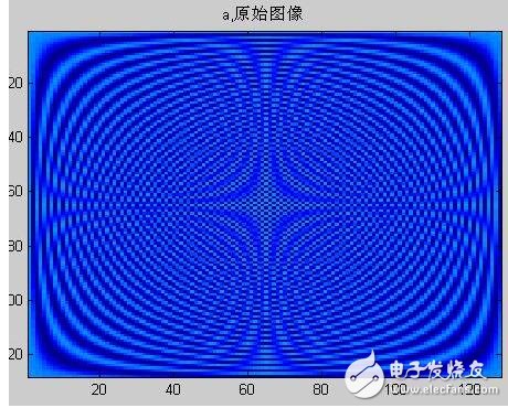 小波变换多尺度是什么意思_小波变换多尺度分解