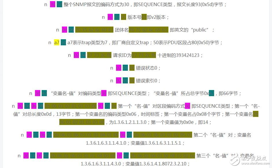 snmp从入门到开发详解