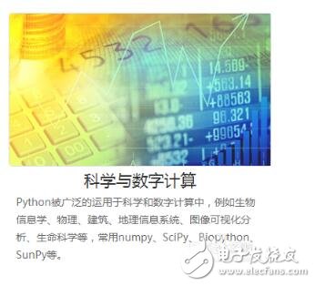 python为什么这么火_python是干什么的_python的用途与应用